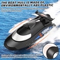 thumbnail image 3 of golytefs Flytec V009 Rc Boat Waterproof 2.4GHz 30km/h Ship with Battery (Black), 3 of 9
