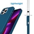 thumbnail image 5 of JETech Silicone Case Compatible with iPhone 13 Pro 6.1-Inch, Silky-Soft Touch Full-Body Protective Phone Case, Shockproof Cover with Microfiber Lining (Teal), 5 of 7