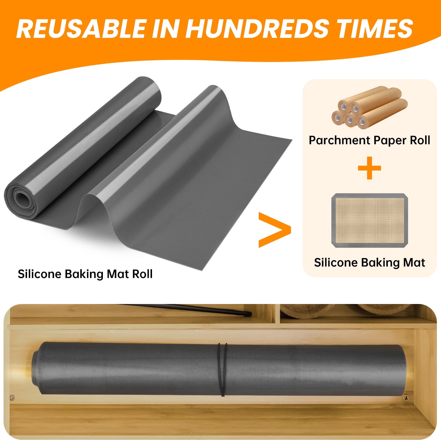 Silicone Baking Mat Roll - Non Stick, Heat Resistant Pastry Mat for Macarons, Bread, Cookies | Kitchen Countertop Protector | Dough Rolling Mat Gray