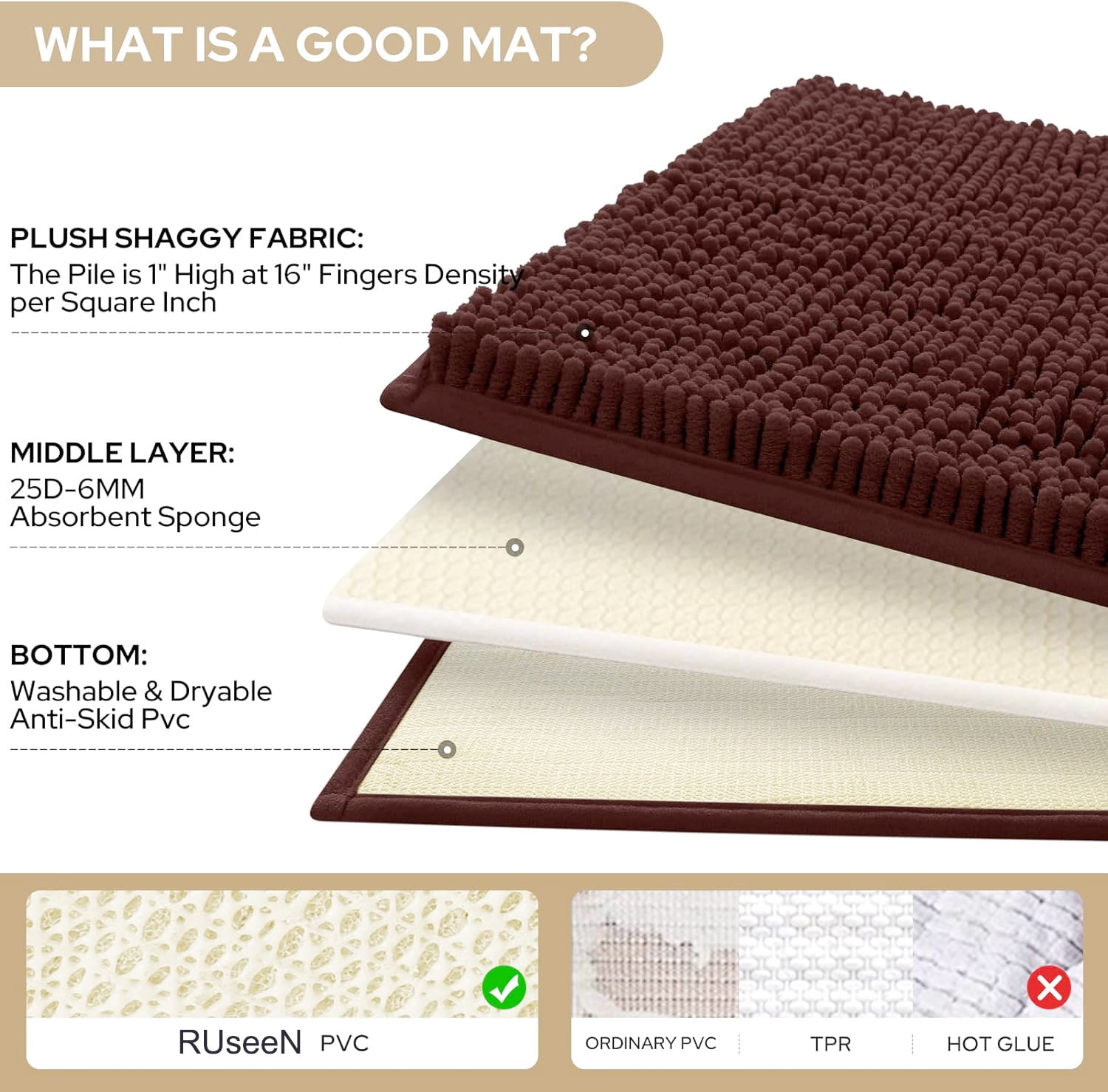 Bathroom Rugs Sets 3 Piece Chenille Bath Rug Non-Slip Bath Mats with Soft Plush PVC Backing Water Absorbent Carpet 1'' Quick Dry Microfiber Toilet Mat, Coffee