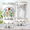 thumbnail image 2 of Stainless Gift For Women Tumblers Pack Steel Coffee Teachers Appreciation Cups Music, Teacher Gifts, Tumbler 20 Oz With Lid And Straw, Teacher Life Nutrition Facts, 2 of 6