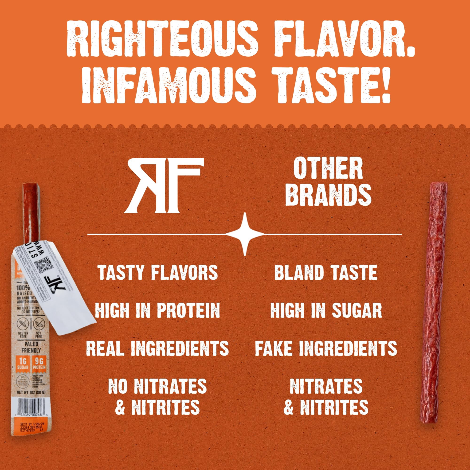 Righteous Felon Grass-Fed Meat Sticks - Low Sugar, High Protein Beef - Fiery Habanero, 10 pack