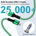thumbnail image 2 of Compatible for iPhone Charger Block, 20W Type C Charger Adapter, USB C Charger Block+6FT USB C Charging Cable, Dual Port USB C Wall Charger Plug USB C Brick Power Base Compatible for iPhone, Green, 2 of 7