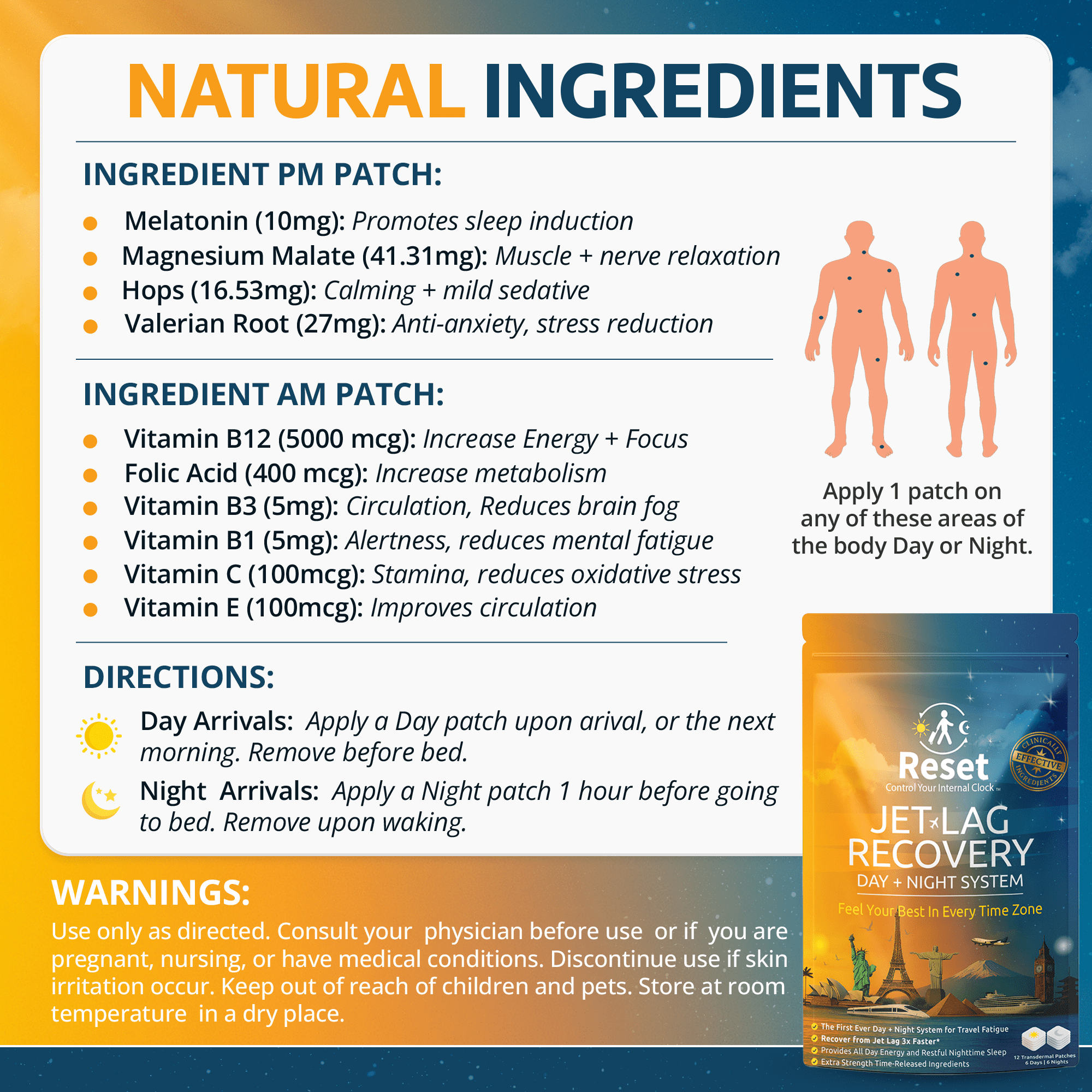 Reset Jet Lag Recovery Patch System | Travel Fatigue Relief, Circadian Rhythm, Sleep Support & Energy Boost,  12 Count