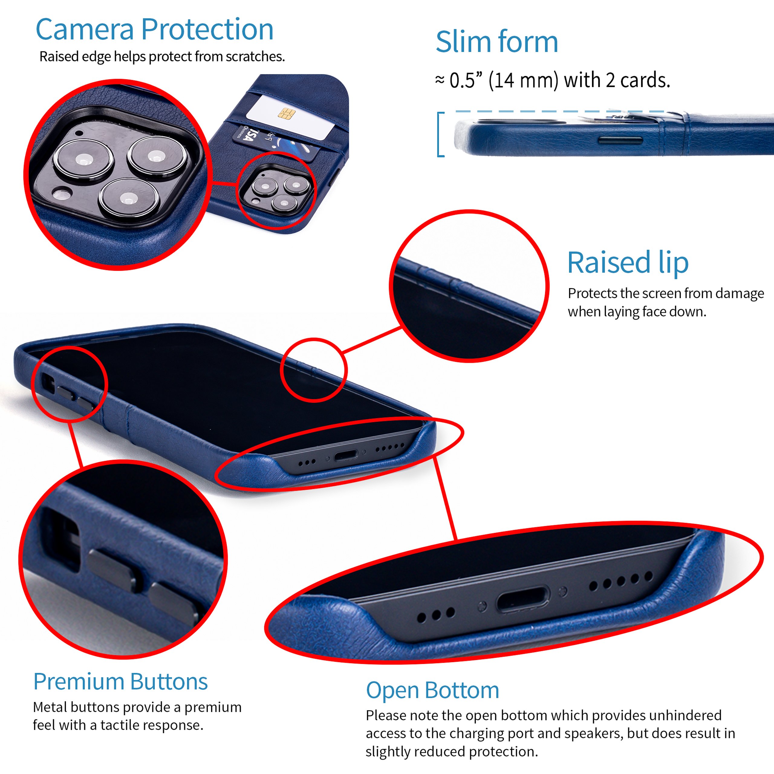 Dockem iPhone 13 Pro Max Exec M2 Wallet Case; Built-in Metal Plate, 2 Card Slots, Premium Synthetic Leather, Navy Blue