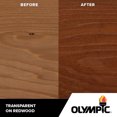 thumbnail image 5 of Olympic Maximum 1 Gal. Redwood Transparent Exterior Stain and Sealer in One Low VOC, 5 of 13