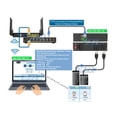 thumbnail image 4 of Professional IP-Based PDU Remote Power Reboot Switch With Web Control Timer, 4 of 8