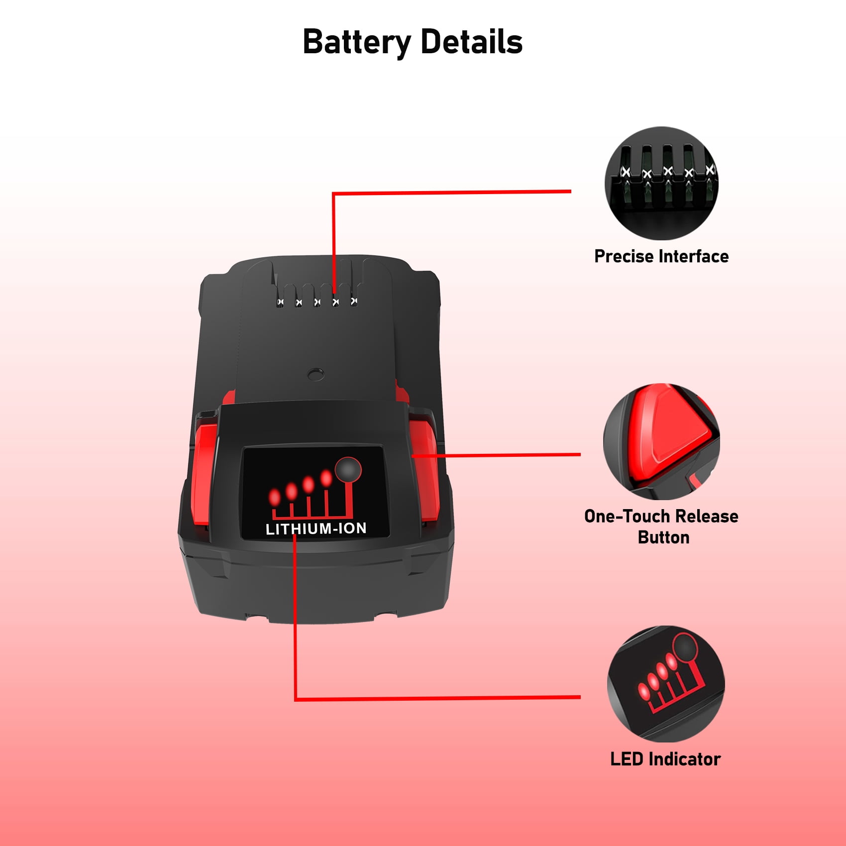 Battery Loft 18V Power Tool Battery Replacement with 2Pack 5000mAh Batteries and User Manual for Ryobi 40V, 48-11-1850, 2 Pack