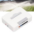 thumbnail image 1 of Intelligent Remote Sprinkler Controller for Garden - Multi Zone Solenoid Valve Control with APP Control, Water Conservation - Safe and Durable, Easy Installation, 1 of 8
