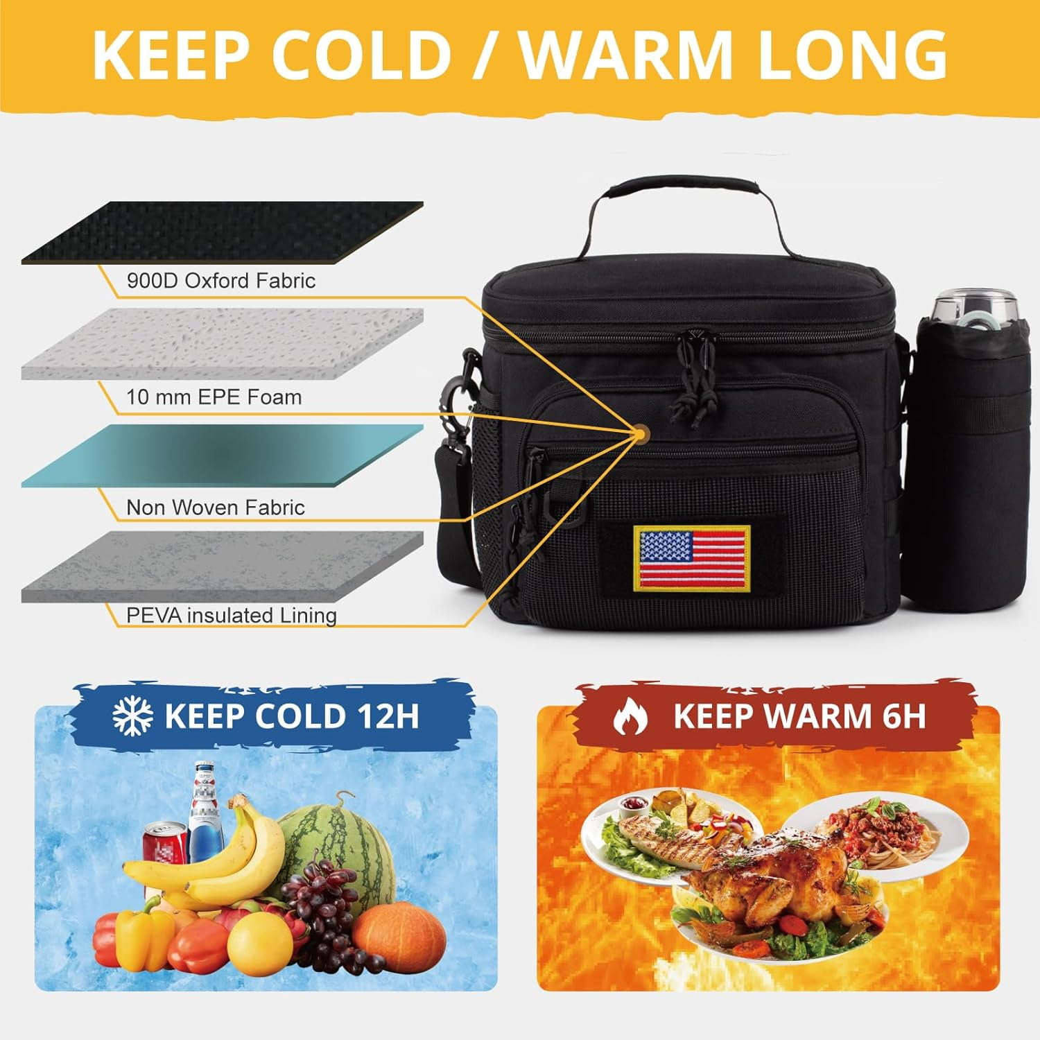 Reusable Lunch Bag for Men/Women - Insulated Lunch Box Leakproof Lunch Pail Freezable with Adjustable Shoulder Strap,Lunch Cooler Bag Picnic Bagremovable water bottle bag，Black