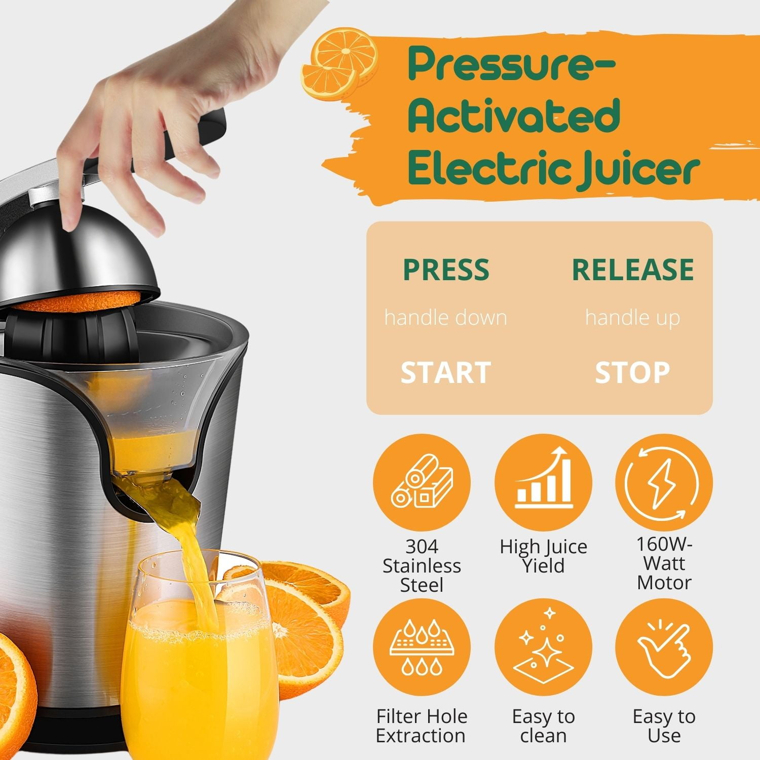 Electric Citrus Juicer for Orange, Lemon, Grapefruit, FOHERE Juicer with  Stainless Steel Filter and Professional Soft Grip Handle, 160W