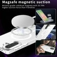 thumbnail image 4 of ELEHOLD Clear Magnetic Phone Case for Samsung Galaxy S25 Ultra, Compatible with Wireless Charging Slim Translucent Matte Back Shockproof Anti-Fingerprint Cover for Samsung Galaxy S25 Ultra,White, 4 of 7