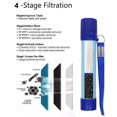 thumbnail image 7 of 3 Packs Galaxy Personal Portable Water Filter Straw Filtration Purifier For Hiking, Camping, Hunting, Travel, Outdoor Emergency Survival Detachable., 7 of 7