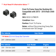 thumbnail image 2 of Front To Frame Sway Bar Bushing Kit - Compatible with 2015 - 2018 Ram 2500 4WD 2016 2017, 2 of 2