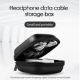thumbnail image 3 of Headphone Storage Bag Digital Storage Bag Portable Wear-resistant Shockproof Data Cable Charger U Disk Memory Card Storage Case, 3 of 8