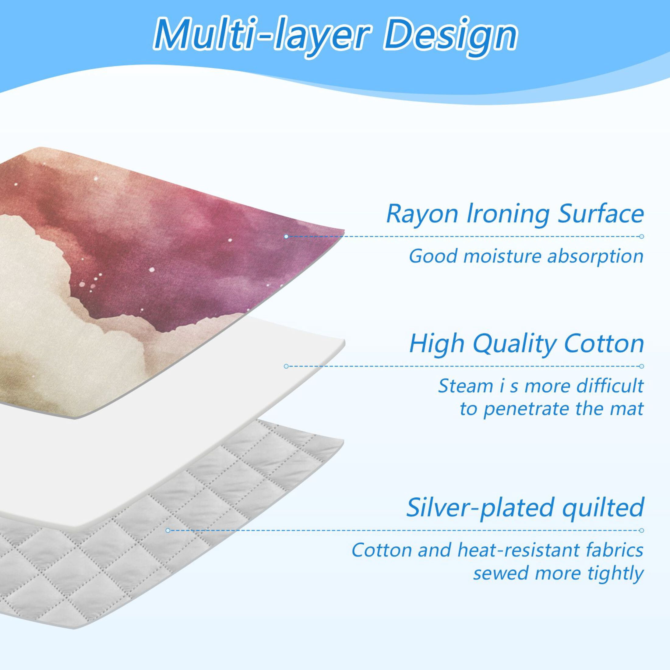 Watercolor Clouds Ironing Mat Blanket for Table Top Travel Portable Ironing Board Pad 47.2x27.6 Inch