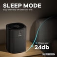 MORENTO Air Purifiers for Bedroom, HEPA Filter for Smoke, Pet Dander
