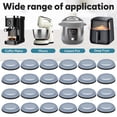 thumbnail image 4 of 24 PCS Kitchen Appliance Sliders Self-Adhesive Anti-slip Easy Movement Sliding Tray for Most Countertop Coffee Makers, 4 of 12