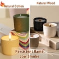 thumbnail image 4 of Kit para hacer velas Multiwins, 130 unidades, mechas para velas, 100% algodón, 4 of 9