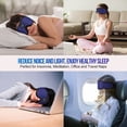 thumbnail image 3 of MUSICOZY Sleep Headphones Bluetooth Headband Breathable 3D Sleeping Headphones, Wireless Music Eye Mask Sleep Earbuds for Side Sleepers Women Office Air Travel Cool Tech Gadgets Unique Gifts, 3 of 7