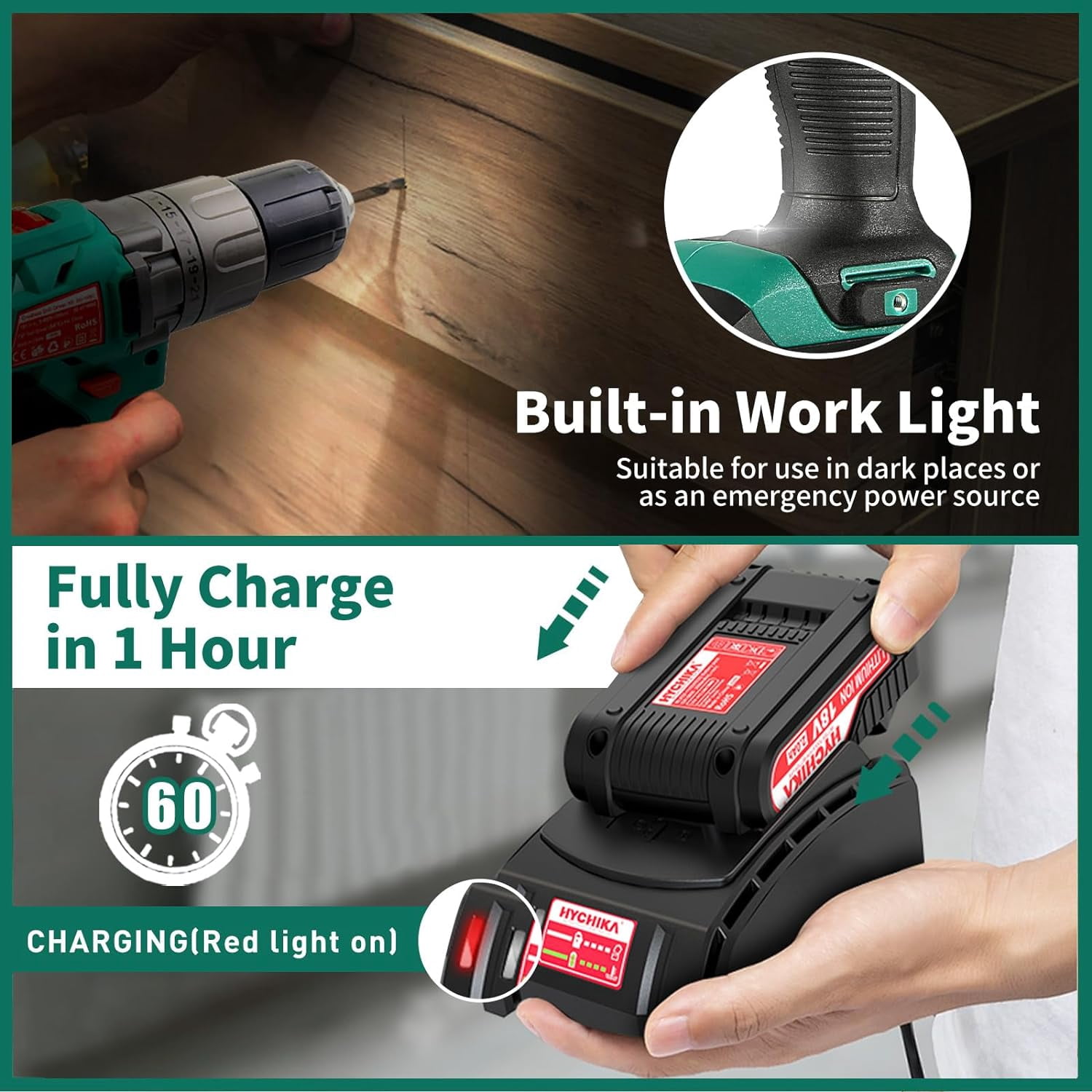20V Cordless Drill Driver and Impact Driver Combo Kit with 2 Batteries, 50-Piece Accessories Set for Wood Metal Plastic Drilling