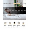 thumbnail image 5 of St. Patrick's Day Kitchen Curtains Cute Highland Cow Shamrock Gold Coin Green Cafe Short Curtains for Bathroom Blackout Window Curtain Small Window Treatment Drapes for Bedroom Living Room 52"x45"x2, 5 of 9
