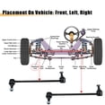 thumbnail image 4 of 2pcs Front Sway Bar Links Stabilizer?Link Kit for Mercedes-Benz C230 for Mercedes-Benz C250, 4 of 7