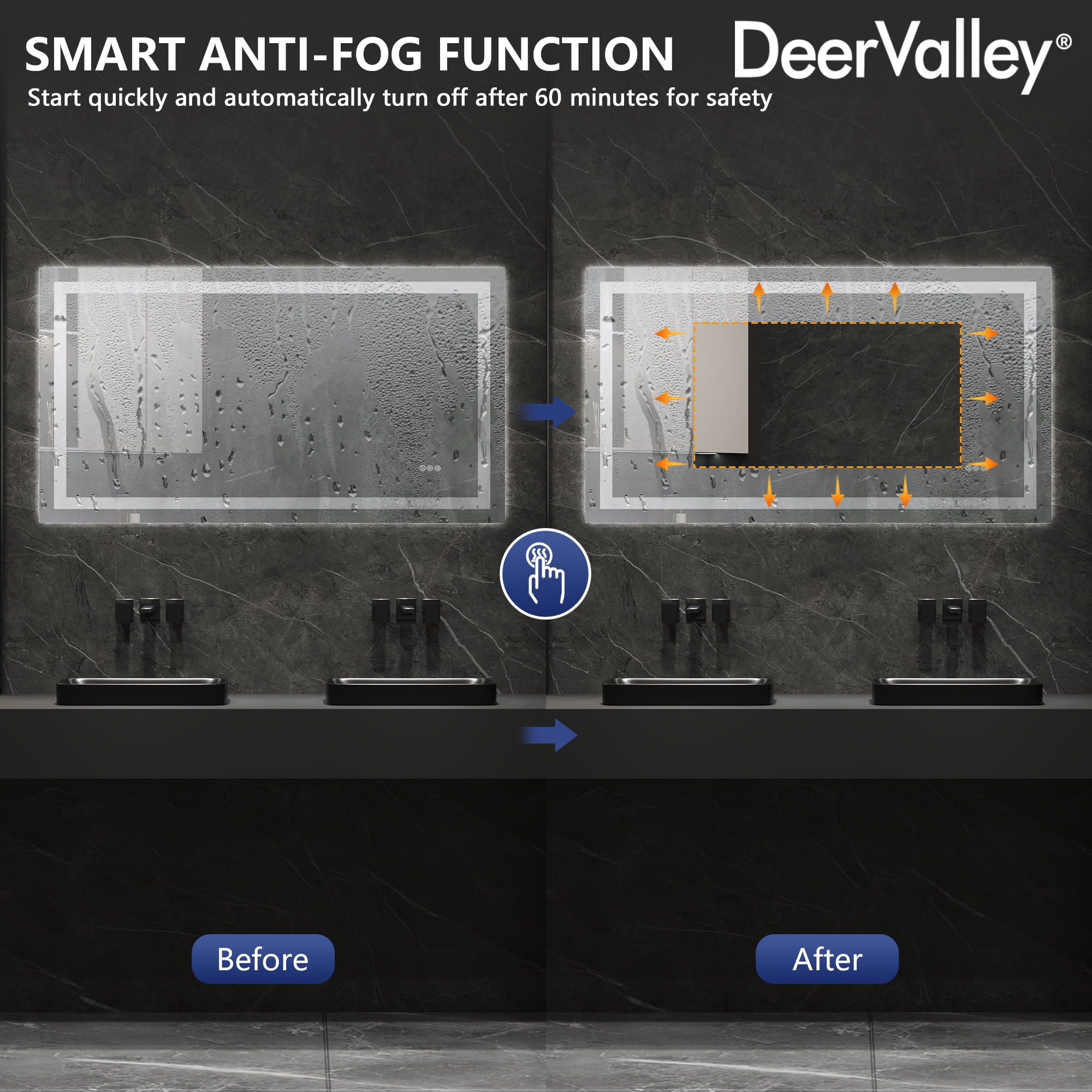 Deervalley 55"X 30" LED Bathroom Mirror With Lights, 1.5X Anti-Fog, Front And Backlit Frameless LED Mirror