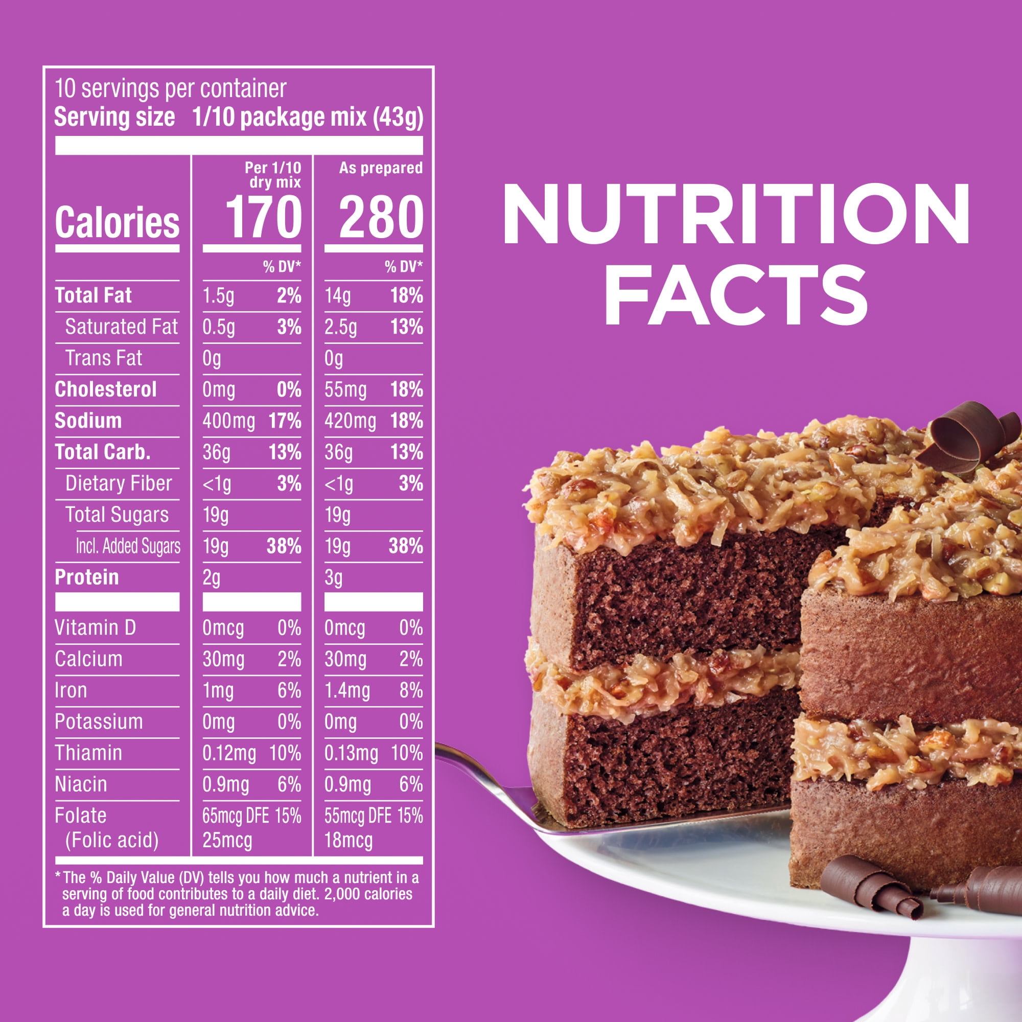 (6 pack) Duncan Hines Signature Perfectly Moist German Chocolate Cake Mix, 15.25 oz.
