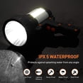 thumbnail image 2 of Antorcha LED recargable USB súper potente Antorcha impermeable de alta potencia Ormromra WLJ-4158, 2 of 2