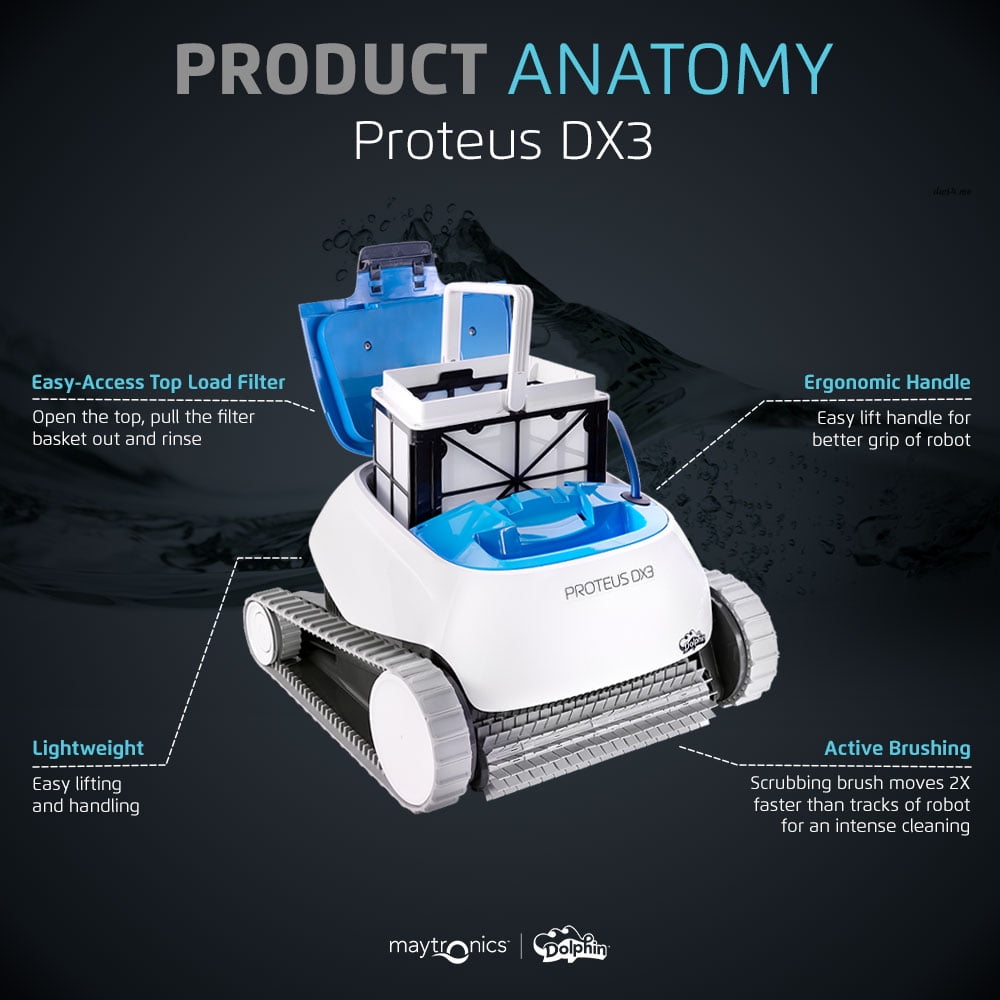 Restored Dolphin Proteus DX3 Automatic Robotic Pool Vacuum Cleaner, Wall Climbing, Active Scrubber Brush, Ideal for In-ground Pools up to 33 FT in Length (Refurbished)