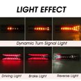 thumbnail image 3 of Gwong Autos 2pcs Tail Light UV Resistente a la aplicación Amplio accesorio 12V / 24V Lámpara trasera del coche LED dinámico para el tractor Gwong 24018843, 3 of 6