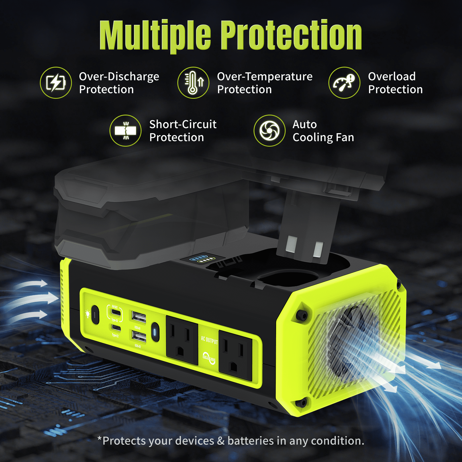 Kzreect 350W Pure Sine Wave Power Inverter, Compatible with Ryobi 18V Batteries, 18V to AC 120V, 140W Type-C 18W USB-A Fast Charging