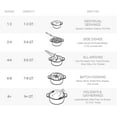 thumbnail image 7 of Le Creuset Enameled Cast Iron Signature Round Dutch Oven with Lid, 5.5 Quart, Shallot, 7 of 7