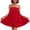 R1-Red Sundress, variant on Women's Smocked Bust Adjustable Strap A-Line Mini Sundress Plus Size Summer Beach Vacation Dress Casual Flowy Cami Dress S-3XL Green Dress