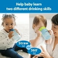 thumbnail image 4 of Dr. Brown's Milestones Straw-to-360 Convertible Toddler Cup Set, Blue/Green, 10 oz, 9m+, 1 Pack, 4 of 17