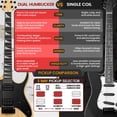 thumbnail image 3 of Guitarra eléctrica Pyle Prog Rock EG Series 39" con kit de amplificador, 3 of 7