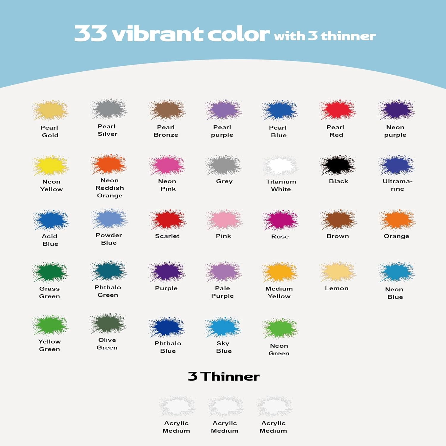 EKOHERR  33 Colors Airbrush Paint Set with 3 Tinner, Plastic & Wood Acrylic Air brush Paint Kit Ready to Spray, Water-Based for Artists Beginners Hobbyist, 0.34 Fl Oz/10ml - 36 Bottles