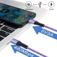 thumbnail image 4 of USB C Cables,USB C to USB C Cable 6ft 3 Pack FiveBox PD Fast USB Type C Charging Cord Nylon Braided USB C Charger Cables(Rose,Blue,Purple), 4 of 7