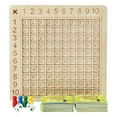 thumbnail image 1 of A Wooden Multiplication Board Game For Kids - Math Learning Toy With 99 Times Table - Educational Arithmetic Teaching Tool For Homeschool - 15.6 X 8.7 Inches, 1 of 9