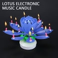 thumbnail image 4 of Vela de pastel - Velas de loto giratorias electrónicas - Doble capa (azul), 4 of 9