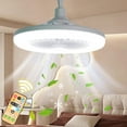 thumbnail image 1 of Feltree 11 Inch White Ceiling Fan Light with Remote Control, Dimmable LED, 3-Speed Quiet Operation, for Bedroom, Kitchen and Living Room, 1 of 8
