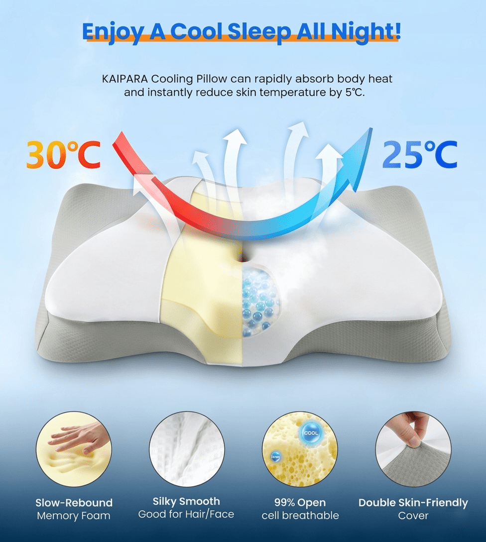 KAIPARA Cervical Neck Pillow for Pain Relief, Ergonomic Memory Foam Bed Pillow for Sleeping, Cooling Contour Pillow for Side Back Stomach Sleepers