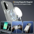 thumbnail image 6 of Magnetic Phone Case For Samsung Galaxy A36 5G,With Invisible Magnetic O-Ring Kickstand,Compatible with Mag-Safe,Skin Feel Ultra Slim Shockproof Anti-Drop Protection Translucent Phone Case,Gray, 6 of 6