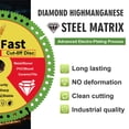 thumbnail image 2 of Disco de Corte Indestructible de Diamante FixItFast para Amoladora Angular, 2 of 7