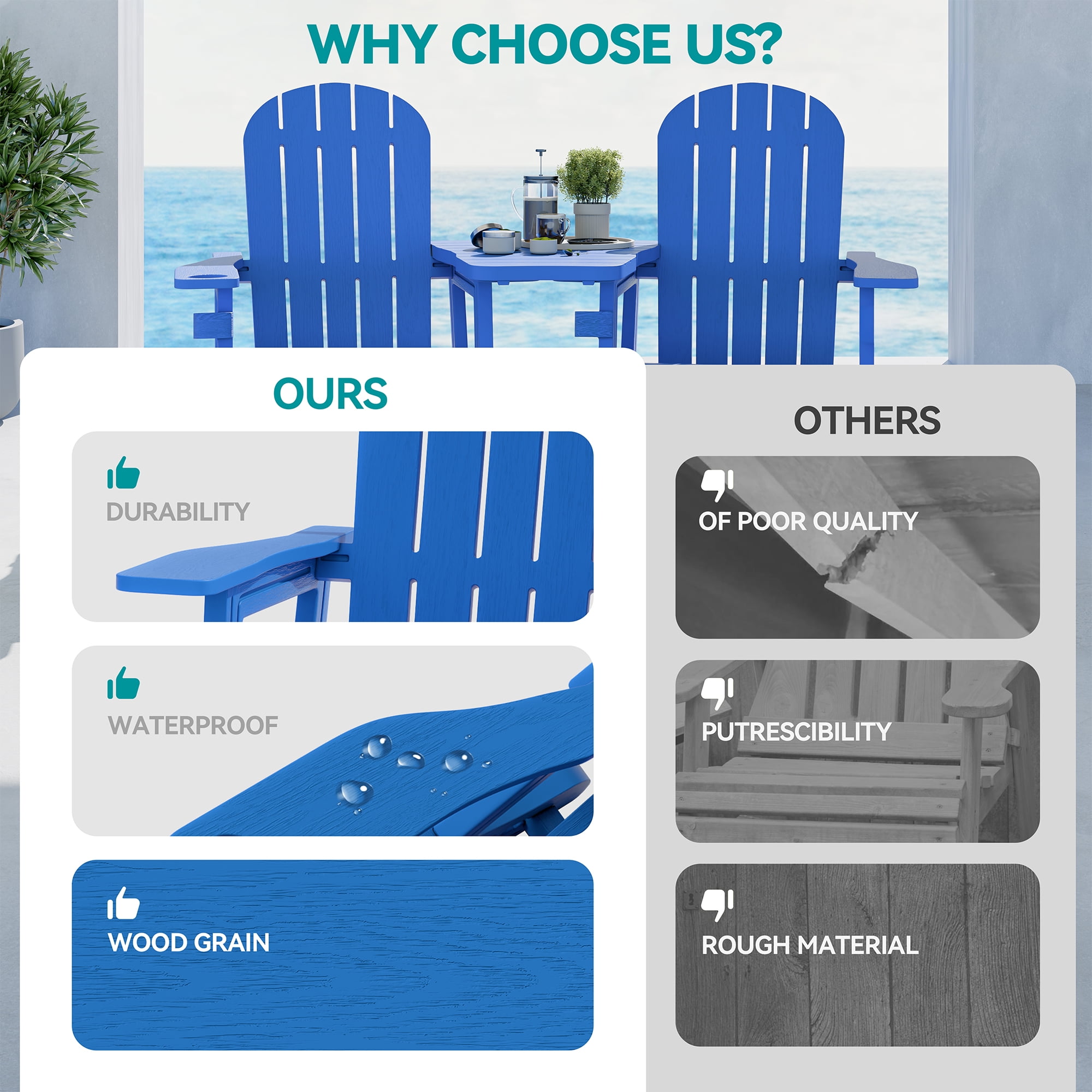Walsunny Adirondack Chairs Set of 2 HDPE Outdoor Chair Set with Connecting Tray Cup Holder Removable Tabletop Pull-Out Footrest,All-Weather HDPE Outdoor Chair Set,Blue