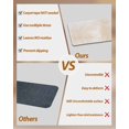 thumbnail image 4 of Beige Stair Treads for Wooden Steps Indoor Runner Rug Carpet, Retro Oil Painting Modern Abstract Art Aesthetics 15 Pieces Peel and Stick Staircase Step Treads Covers Washable Throw Door Mats, 30"x8", 4 of 5