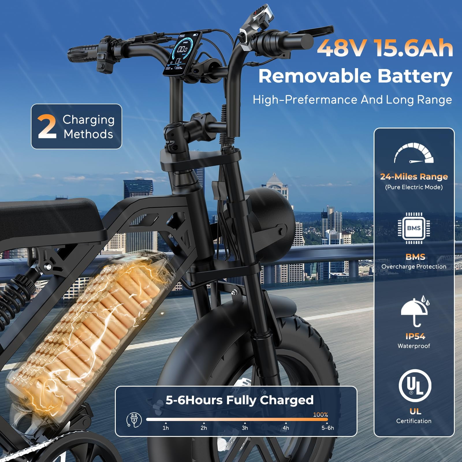 Tamobyke T16 Electric Bike for Adults,1000W 30mph 48V 15.6Ah Electric Bicycle,16" Fat Tire E-Mountain Bikes,Dual Hydraulic Brakes,Full Suspension,Fits Riders 5'0"-5'7",UL2849