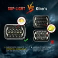 thumbnail image 5 of 1pcs Brightest DOT 7x6" 5x7 Led Headlight High/Low DRL For Jeep Cherokee XJ YJ MJ Trucks, 5 of 9