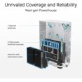 thumbnail image 3 of Restored ASUS - ZenWiFi BE14000-ET8 Tri-Band Mesh Wi-Fi 7 System (3-Pack) - White (Refurbished), 3 of 5